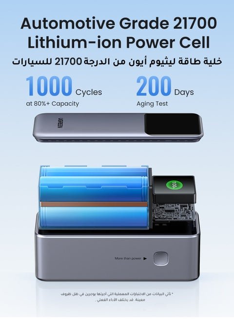 بنك طاقة نيكسود بسعة 20000
