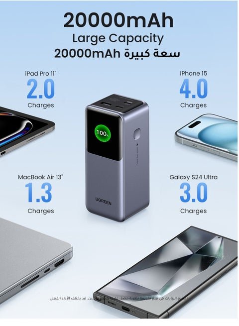 بنك طاقة نيكسود بسعة 20000