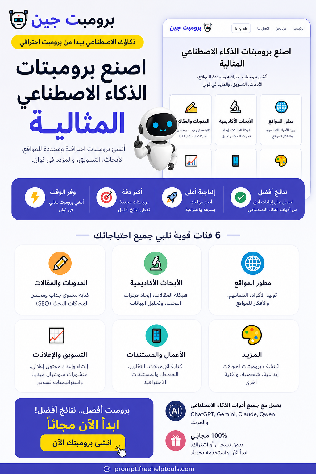 أنشئ برومبتات احترافية لجميع أدوات الذكاء الاصطناعي